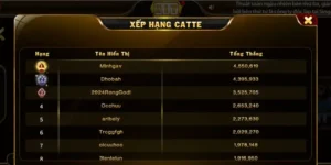 Kinh Nghiệm Chơi Casino Trực Tuyến Tỷ Lệ Thắng Cực Cao